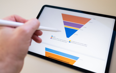 Claves del análisis de embudos de conversión