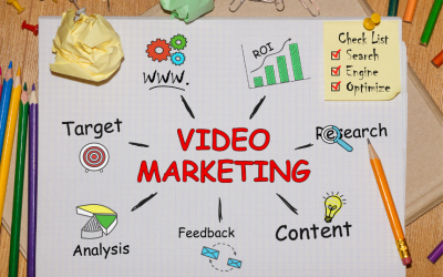 Estrategias de video marketing efectivas para empresas