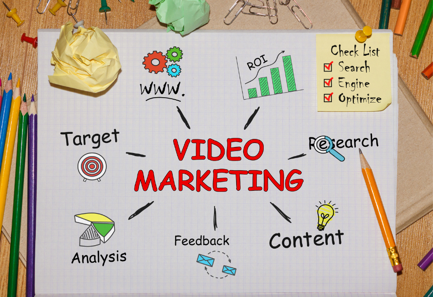estrategias de video marketing